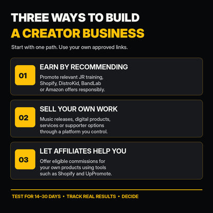 Three creator monetization paths: earn through affiliate recommendations, sell own work, recruit affiliates for digital products