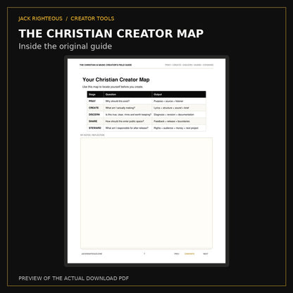Christian creator map from the original field guide