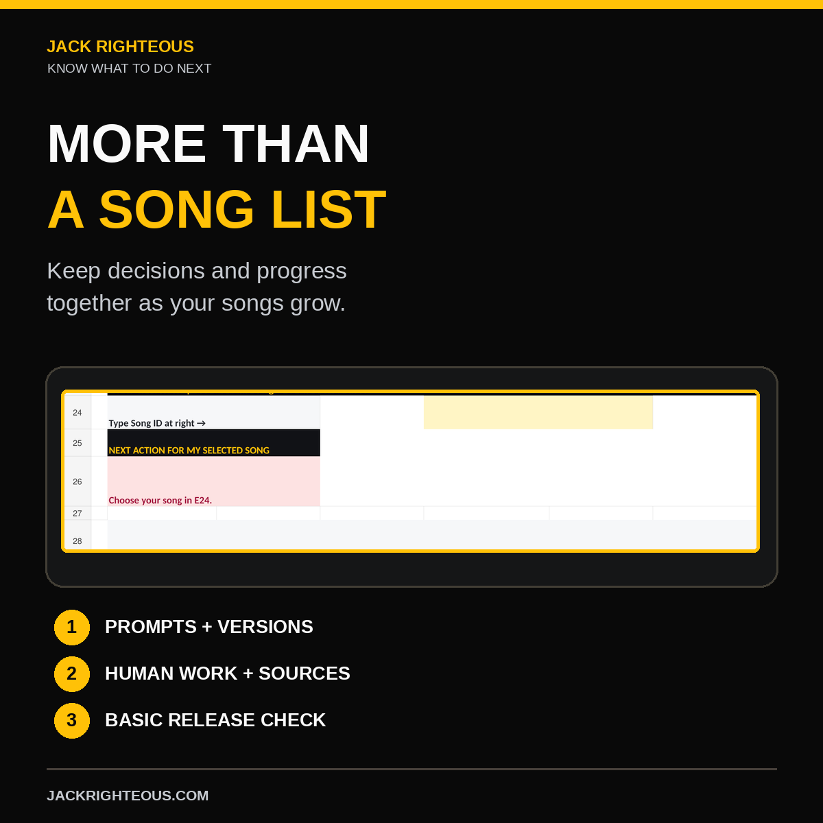 Free creator workbook screenshot and key functions: prompts and versions, human work and sources, basic release check and next action.
