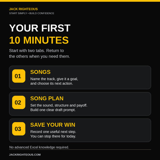 Three-step beginner workflow for the free AI Music Creator Tracker: record one song, plan the sound, save the next action.