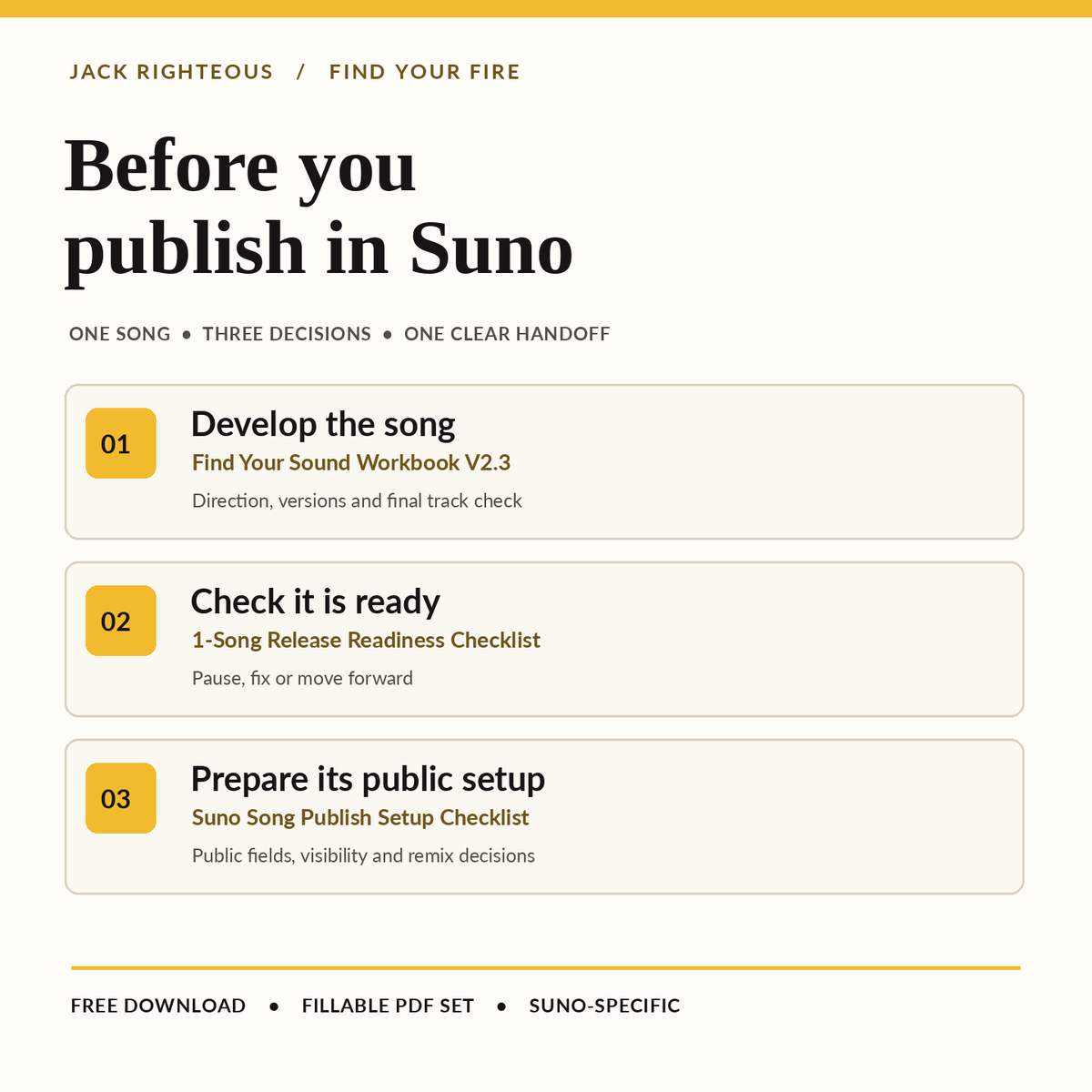 Inside the Suno Song Pre-Publish Kit: Find Your Sound Workbook, song readiness checklist and Suno publish setup checklist