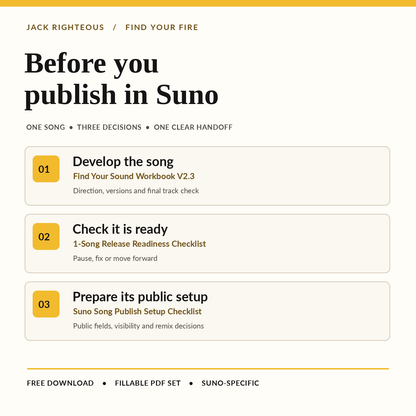 Inside the Suno Song Pre-Publish Kit: Find Your Sound Workbook, song readiness checklist and Suno publish setup checklist