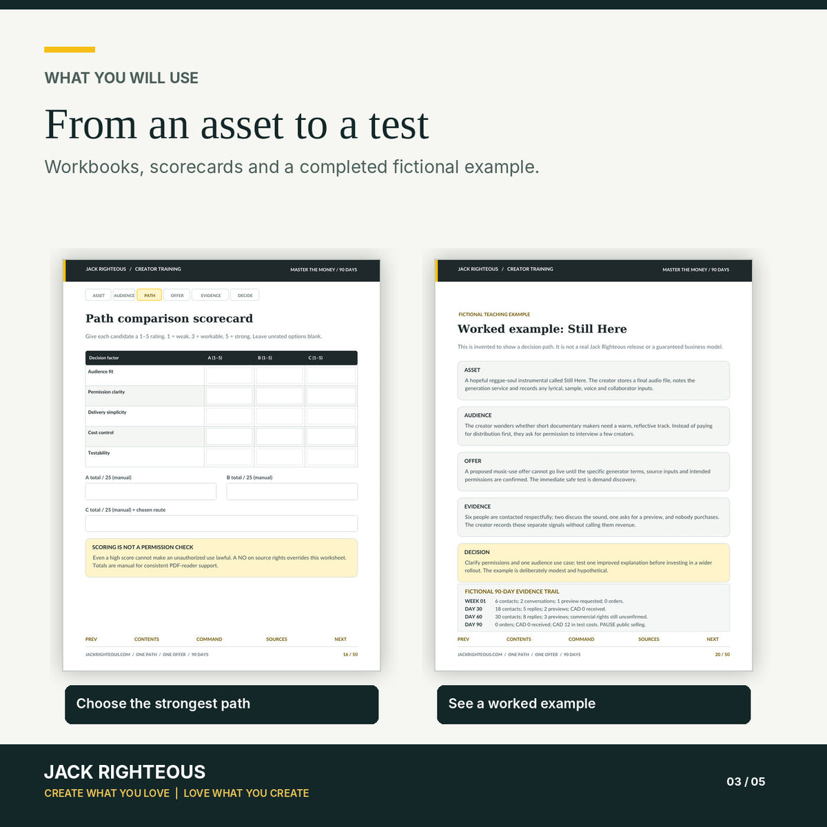 Master the Money path comparison scorecard and fictional Still Here worked example from the actual workbook