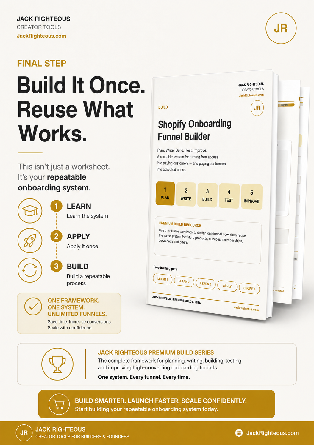 Jack Righteous Shopify Onboarding Funnel Builder repeatable system