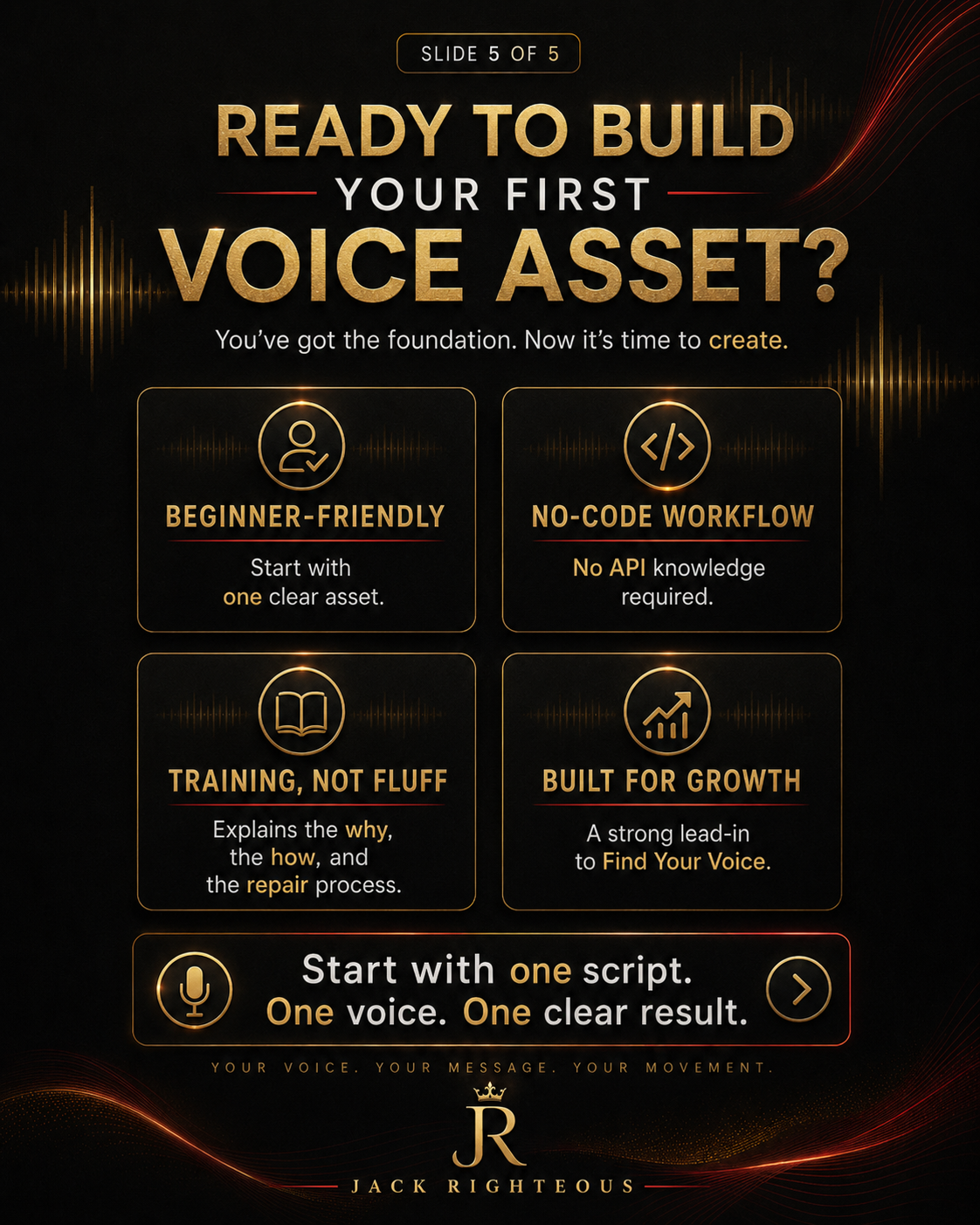 Master the Voice sprint outcomes for building, testing and using one ElevenLabs voice asset with clear purpose