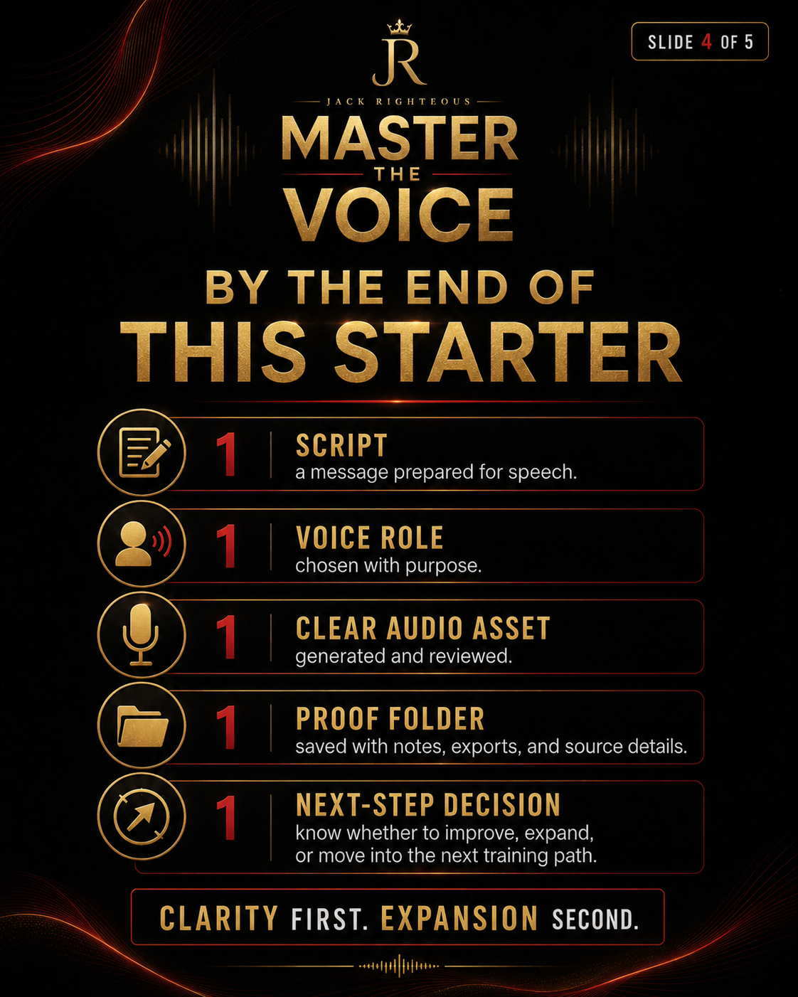 ElevenLabs starter workflow for planning, creating, testing and applying one useful AI voice asset