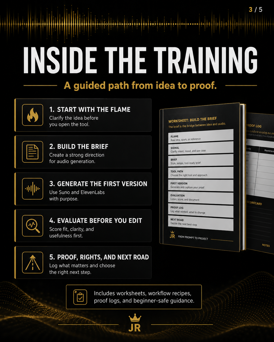 From Prompt to Project framework for organizing AI audio goals, tools, choices and project boundaries