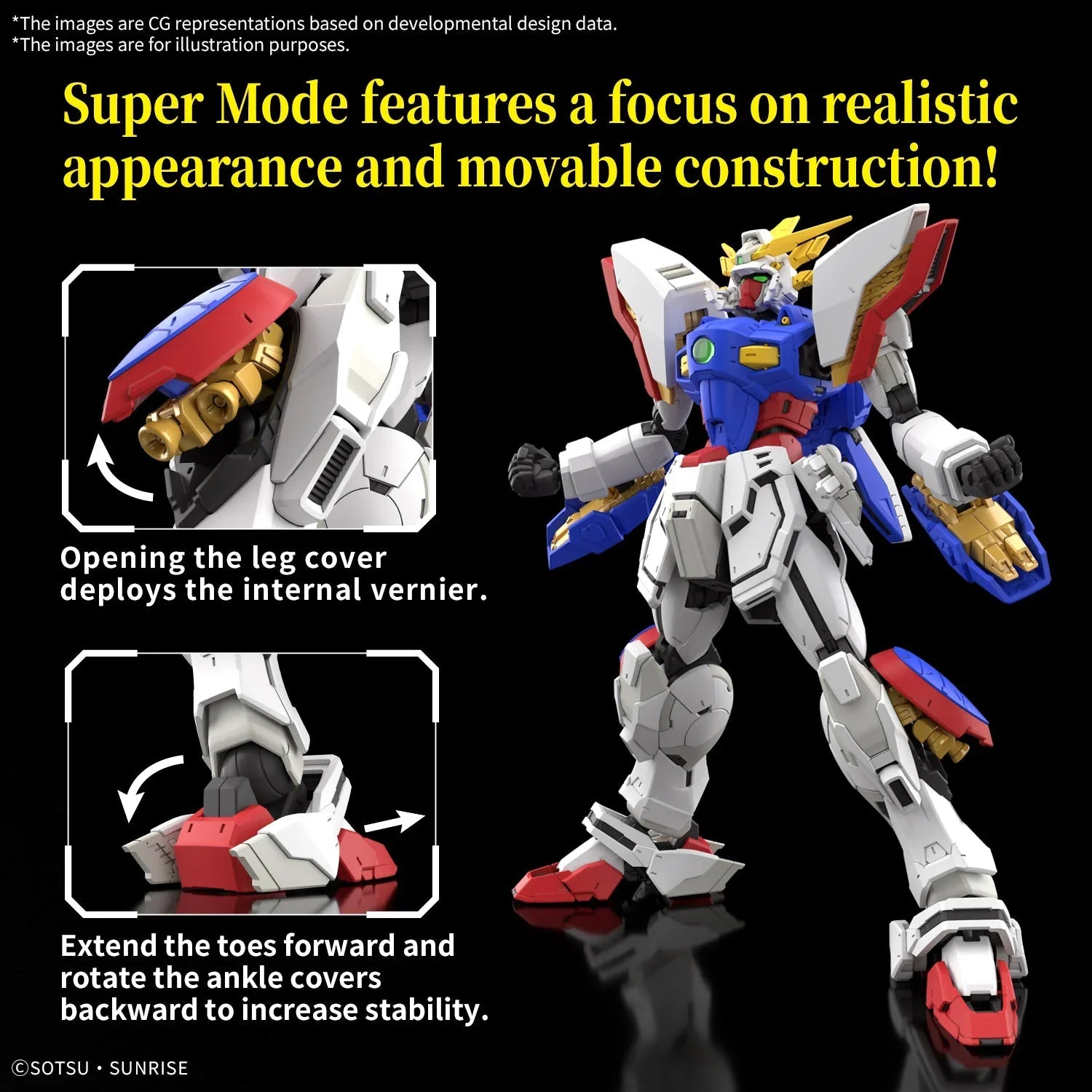 RG 1/144 Shining Gundam - Jack Righteous