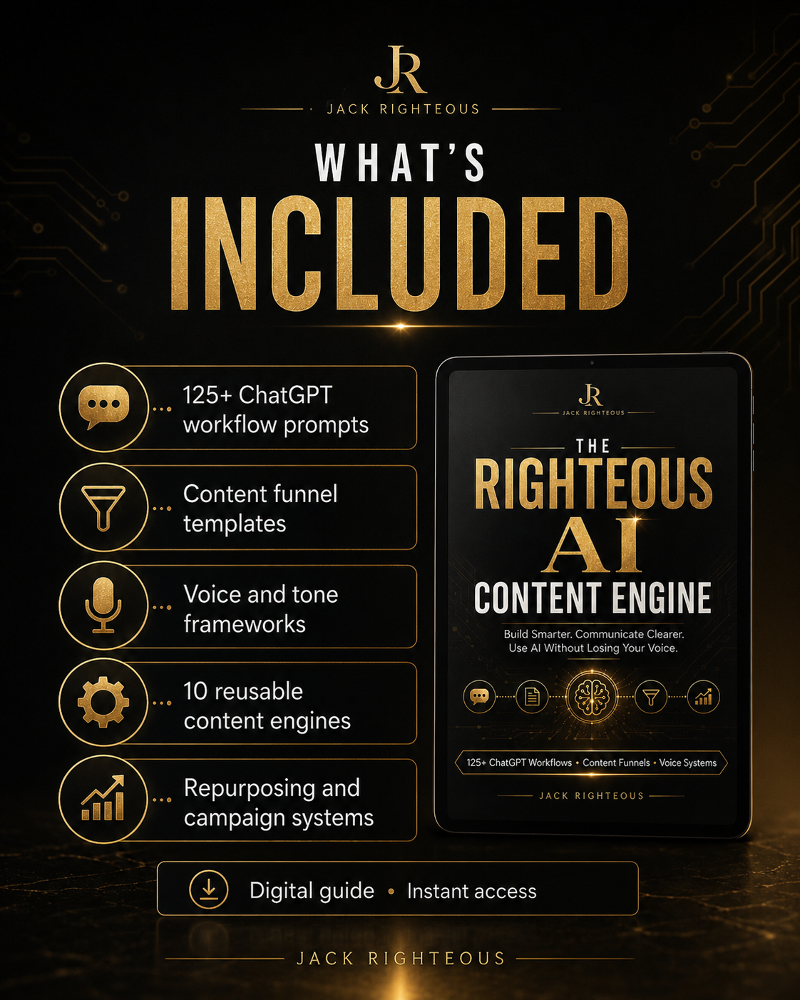 Righteous AI Content Engine feature overview for planning, creating and repurposing AI-assisted content