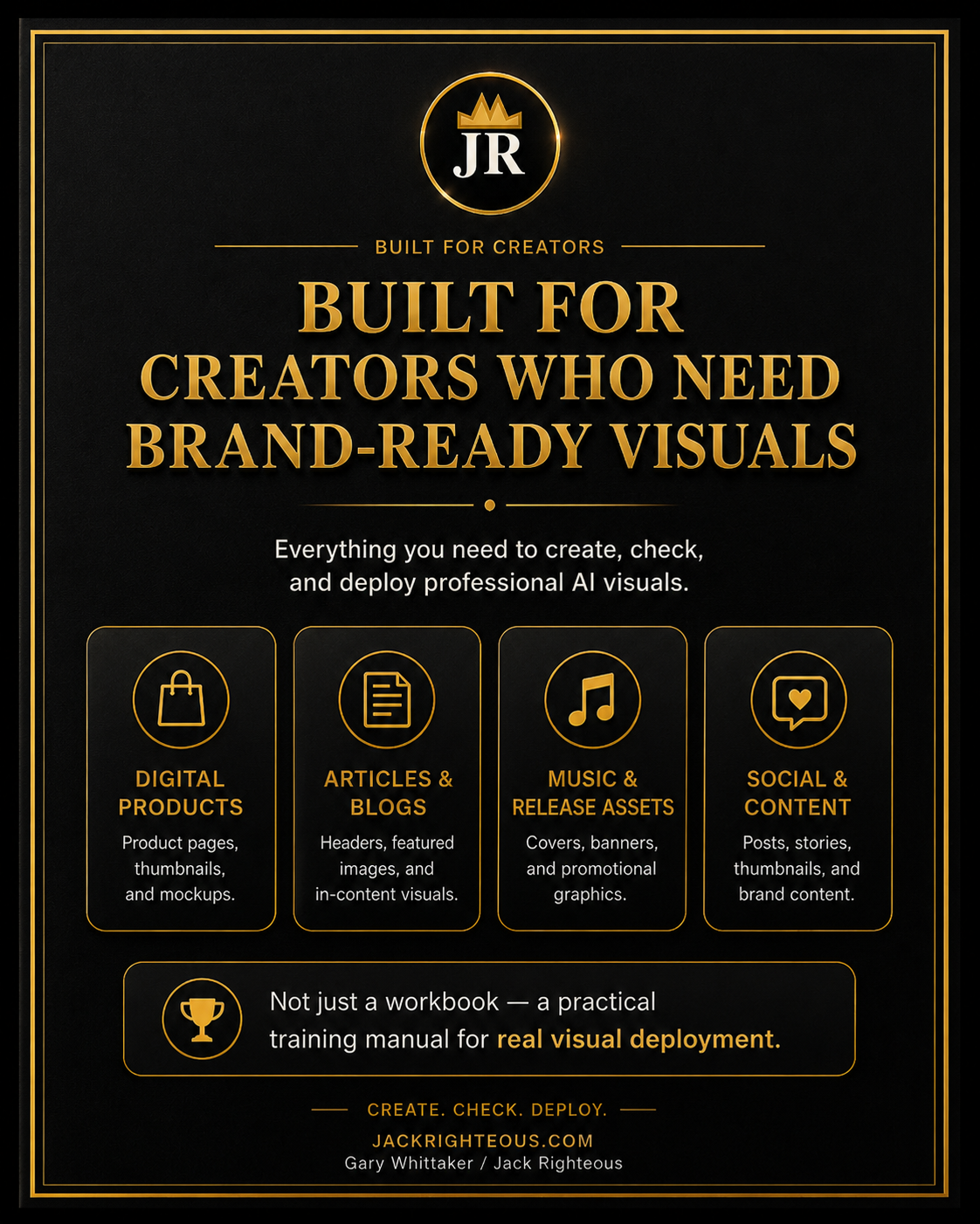 AI visual asset framework for turning creator ideas into repeatable branded image and content resources