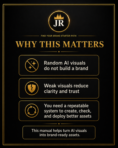 AI visual asset plan for creating a practical library of reusable branded creator graphics and images