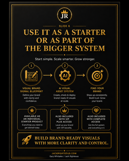 AI visual asset system outcomes for building a more consistent, reusable and organized creator image library
