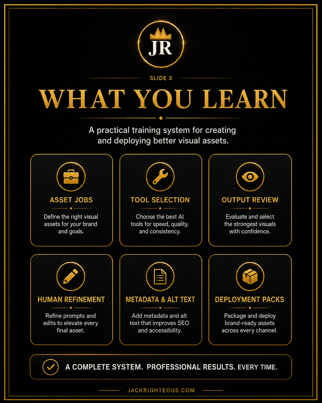 Righteous AI Visual Asset System use cases for social content, product graphics, articles and creator campaigns