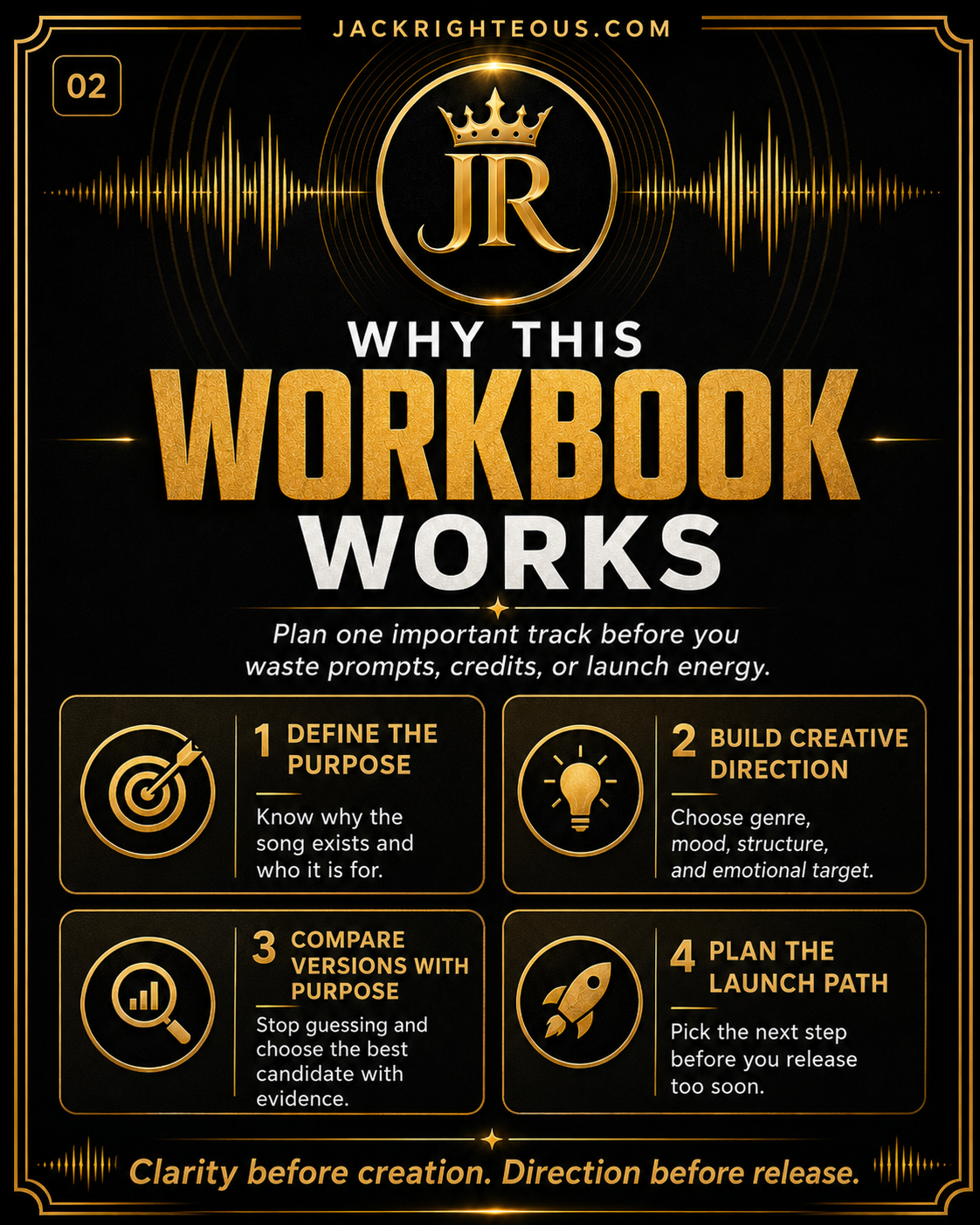 Righteous Song Plan workbook system for clarifying creative direction and moving one song toward completion