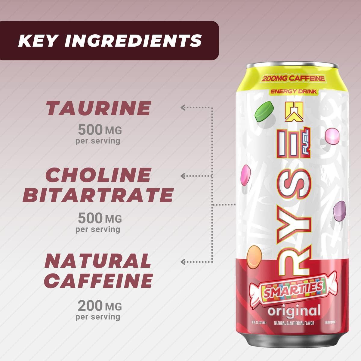 RYSE Fuel Energy Drink - Smarties