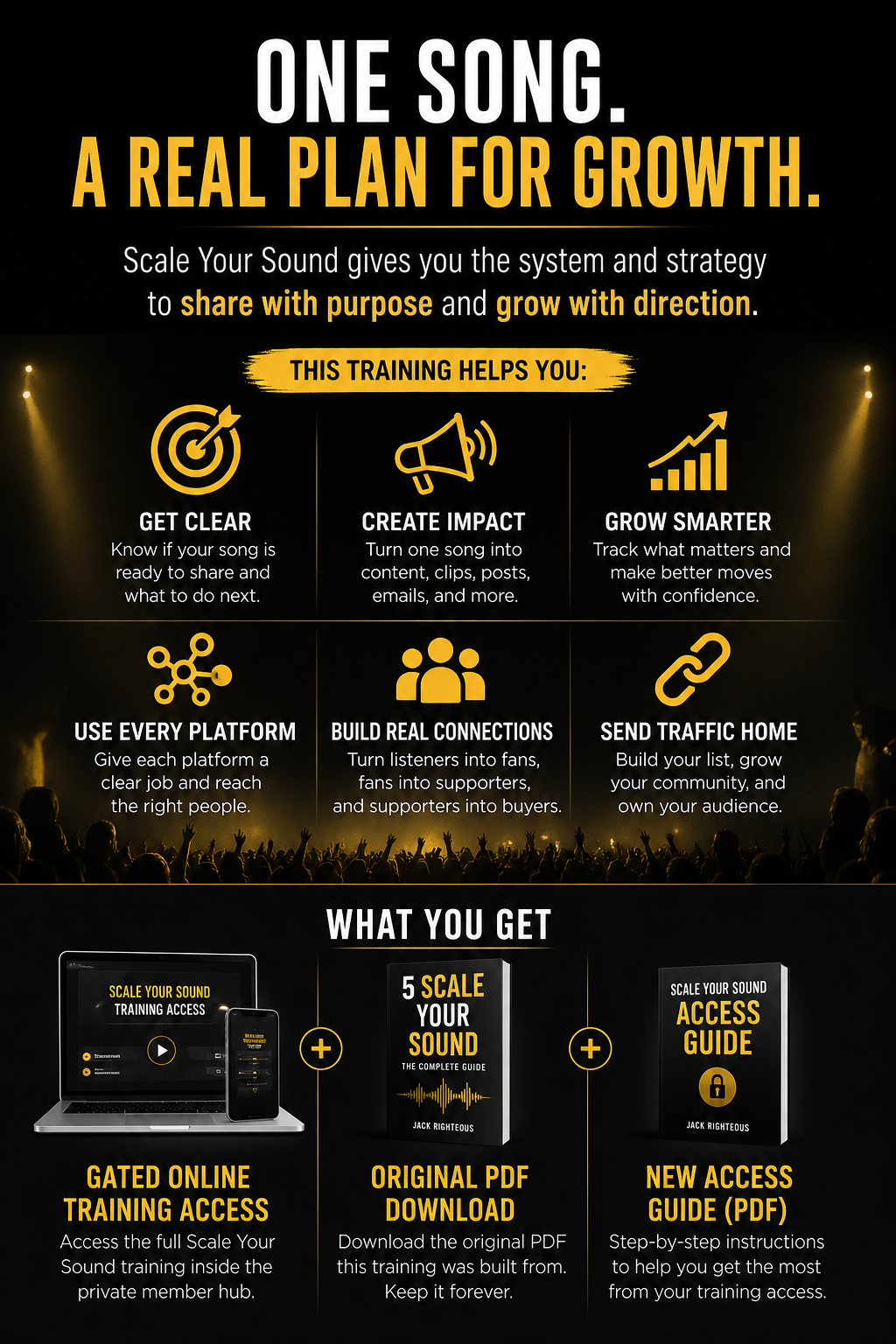 Scale Your Sound training overview for growing an AI music workflow without losing quality or creative direction