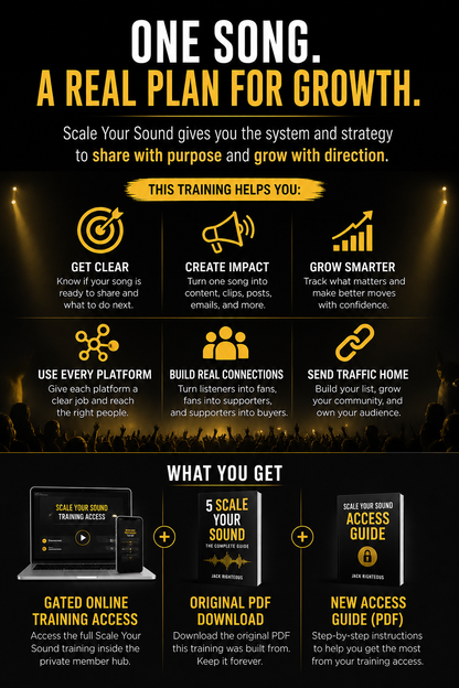 Scale Your Sound training overview for growing an AI music workflow without losing quality or creative direction
