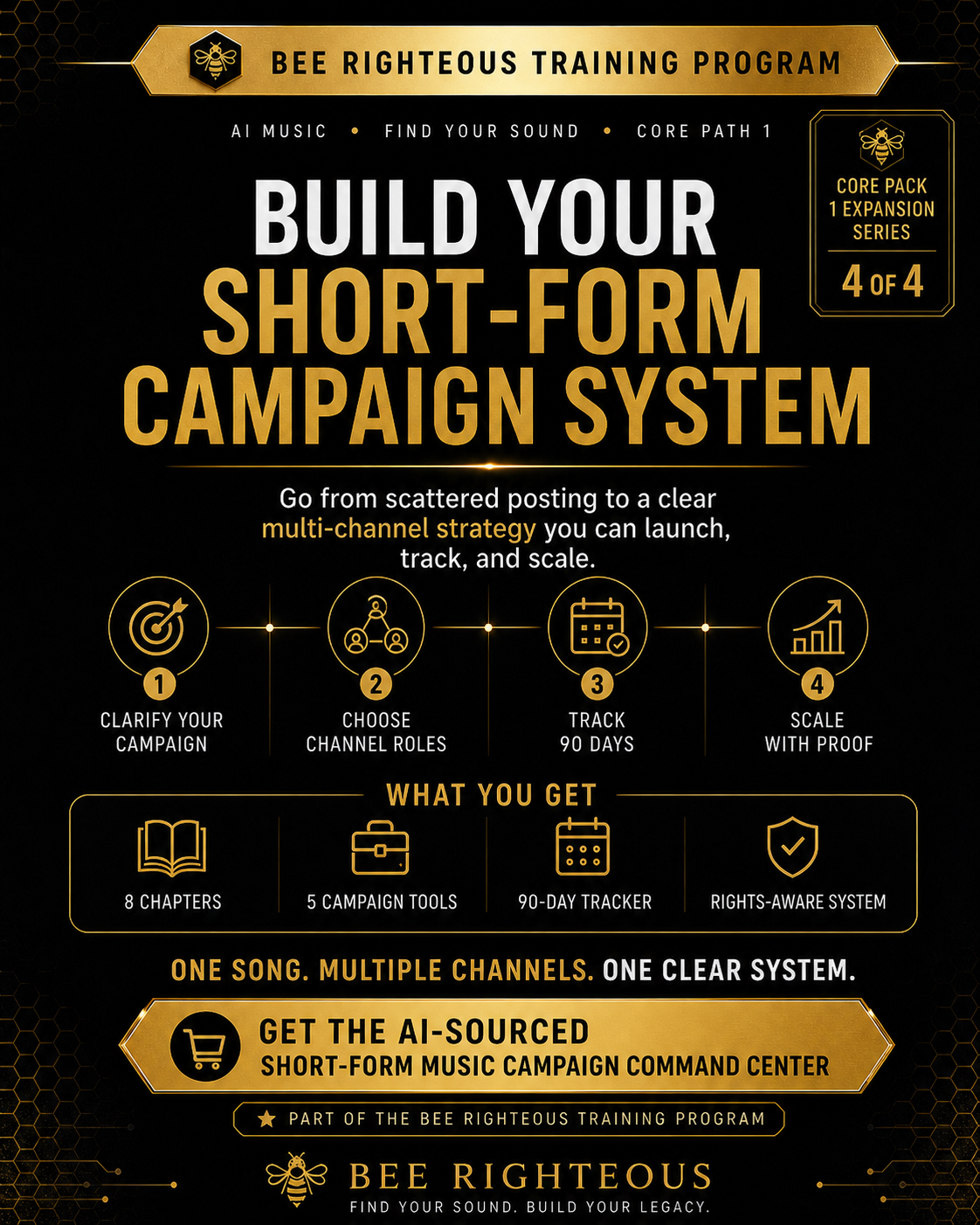 Short-form creator campaign plan for organizing clips, hooks, channels and publishing actions
