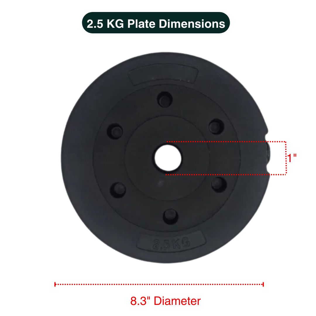 Standard & Olympic PVC Weight Plates in KG & LB - Jack Righteous