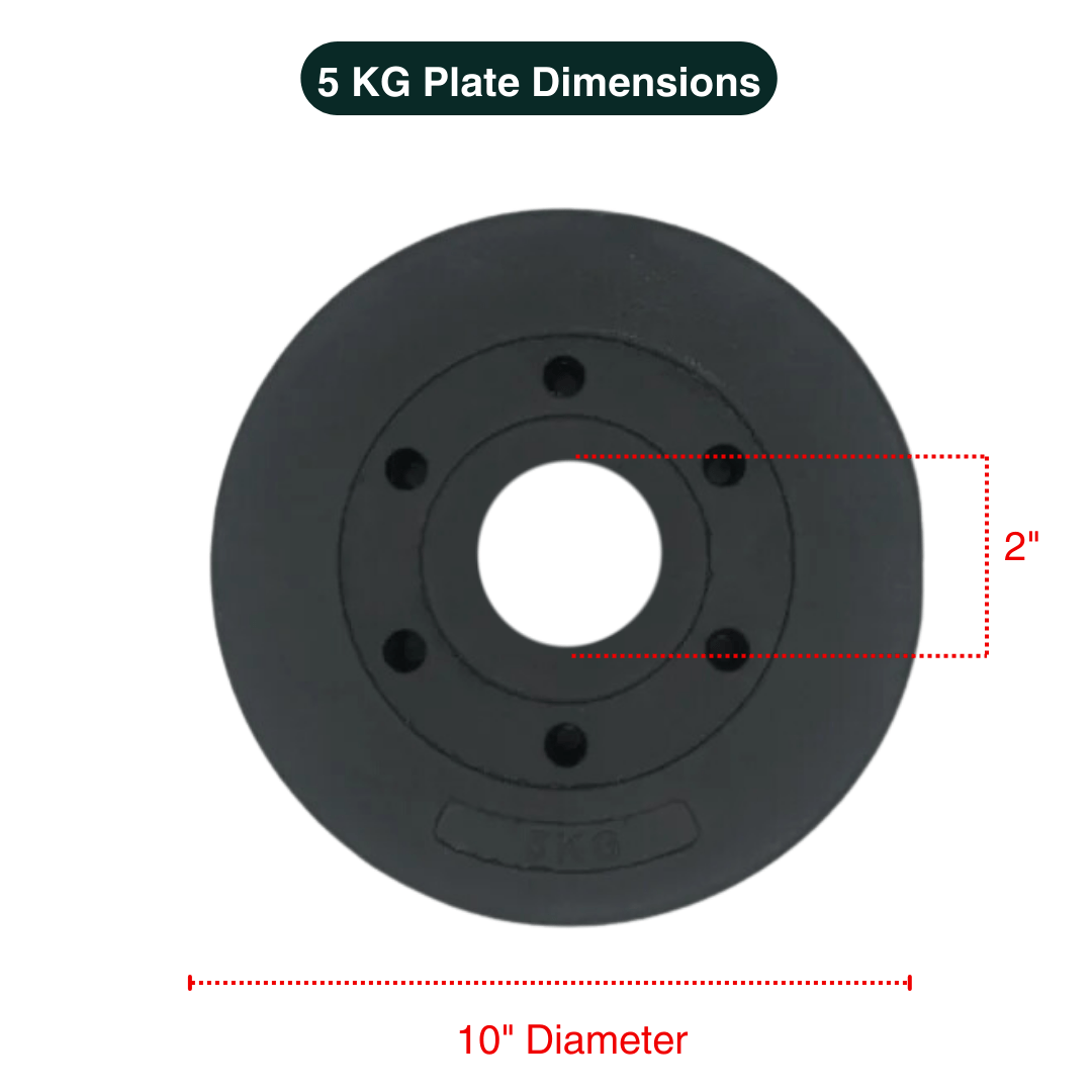Standard & Olympic PVC Weight Plates in KG & LB - Jack Righteous