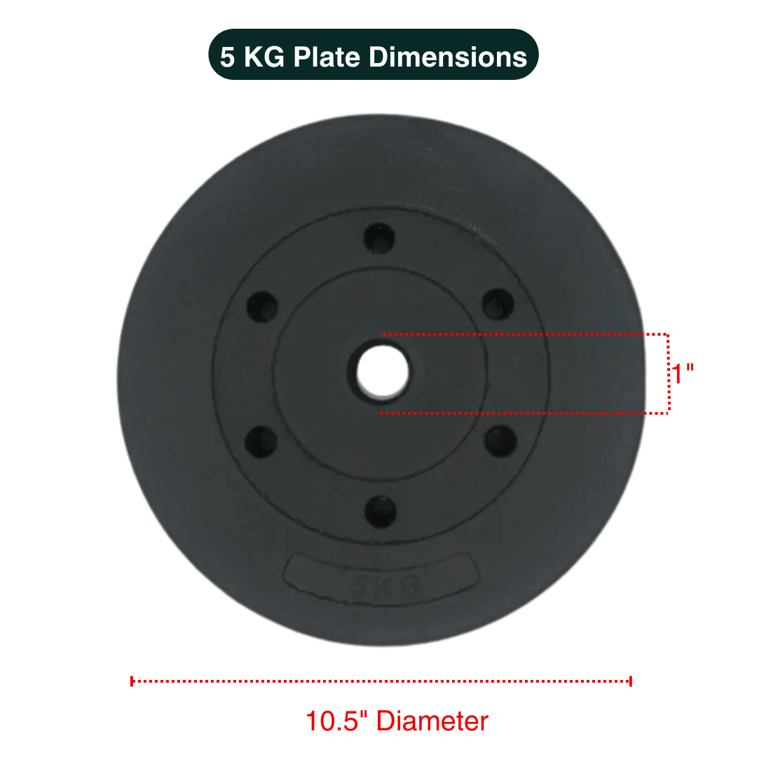 Standard & Olympic PVC Weight Plates in KG & LB - Jack Righteous