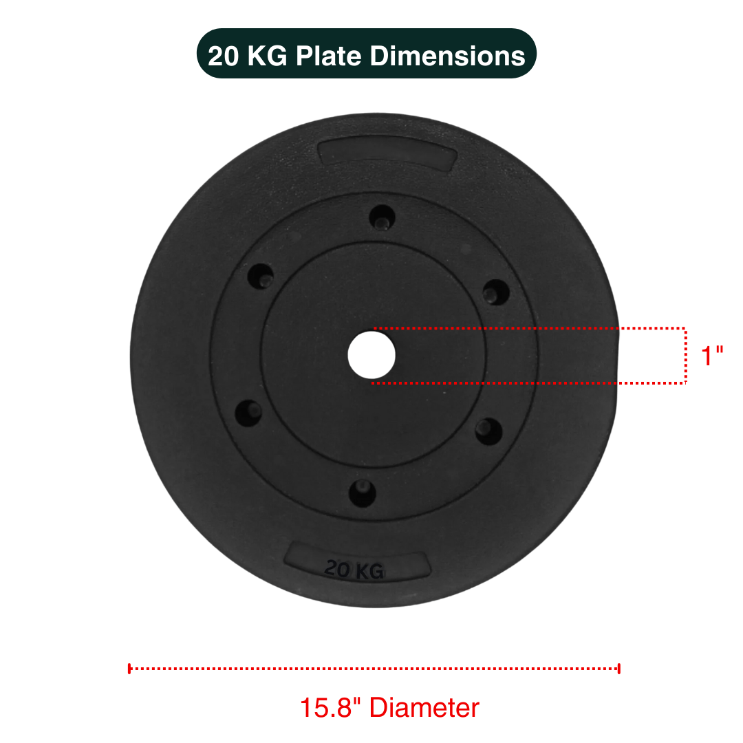 Standard & Olympic PVC Weight Plates in KG & LB - Jack Righteous
