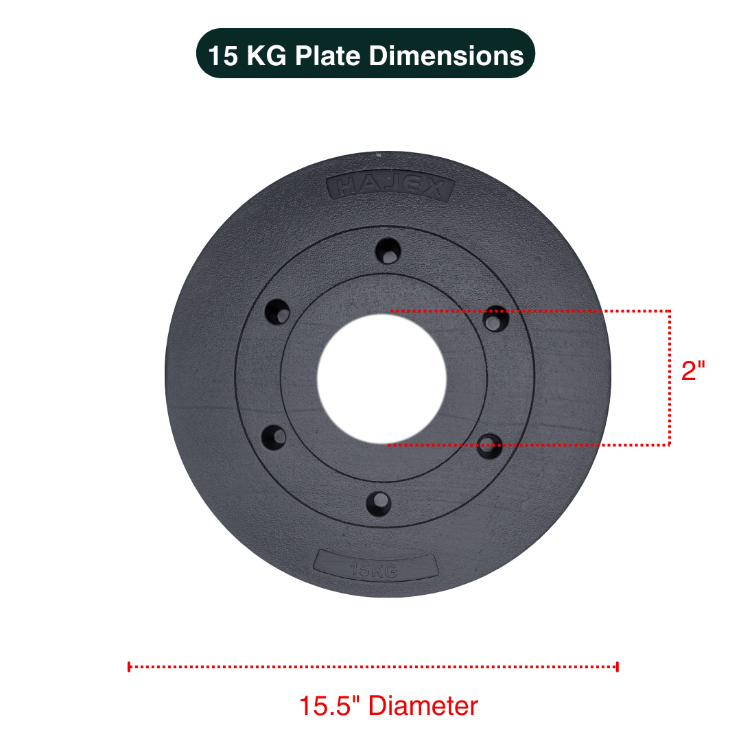 Standard & Olympic PVC Weight Plates in KG & LB - Jack Righteous