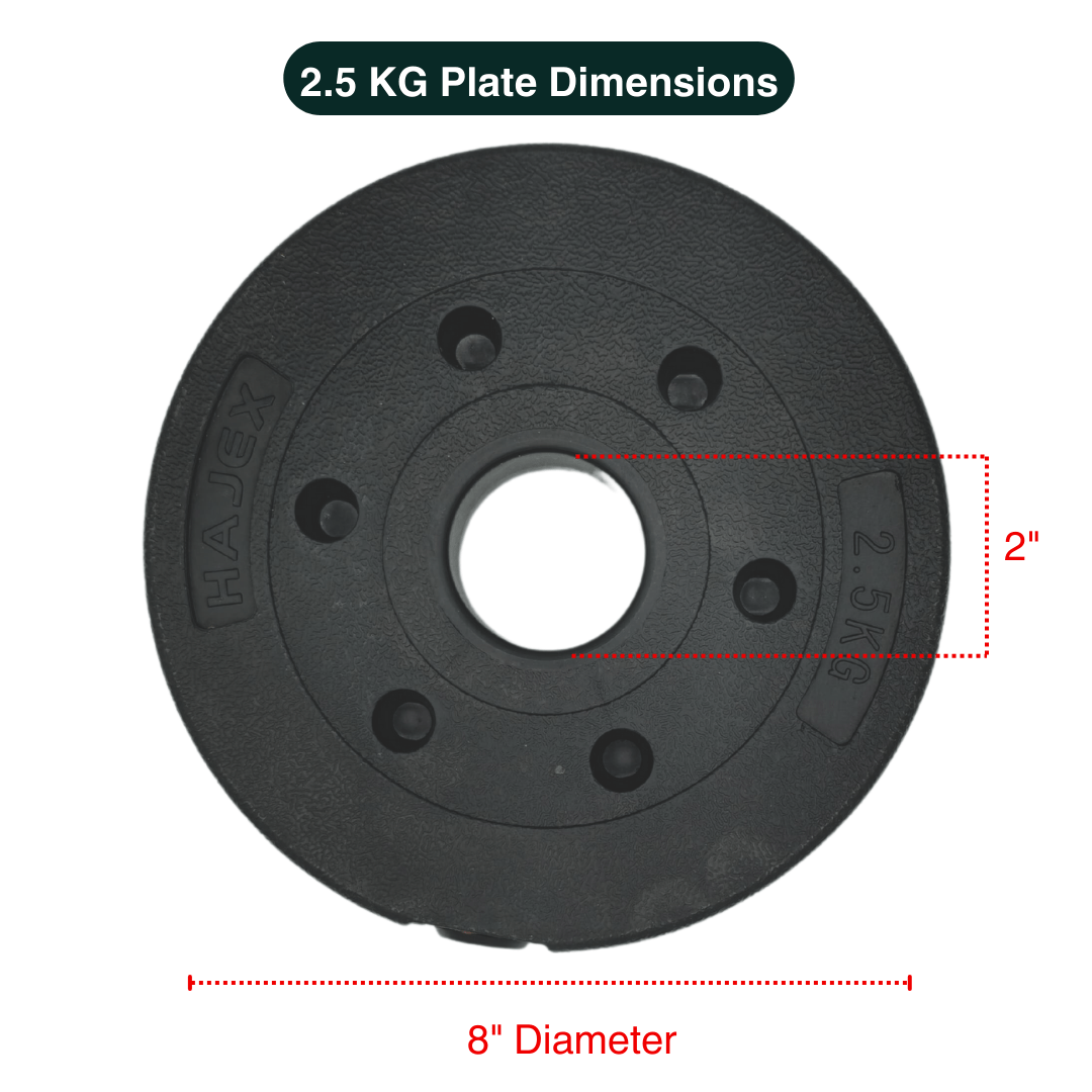 Standard & Olympic PVC Weight Plates in KG & LB - Jack Righteous
