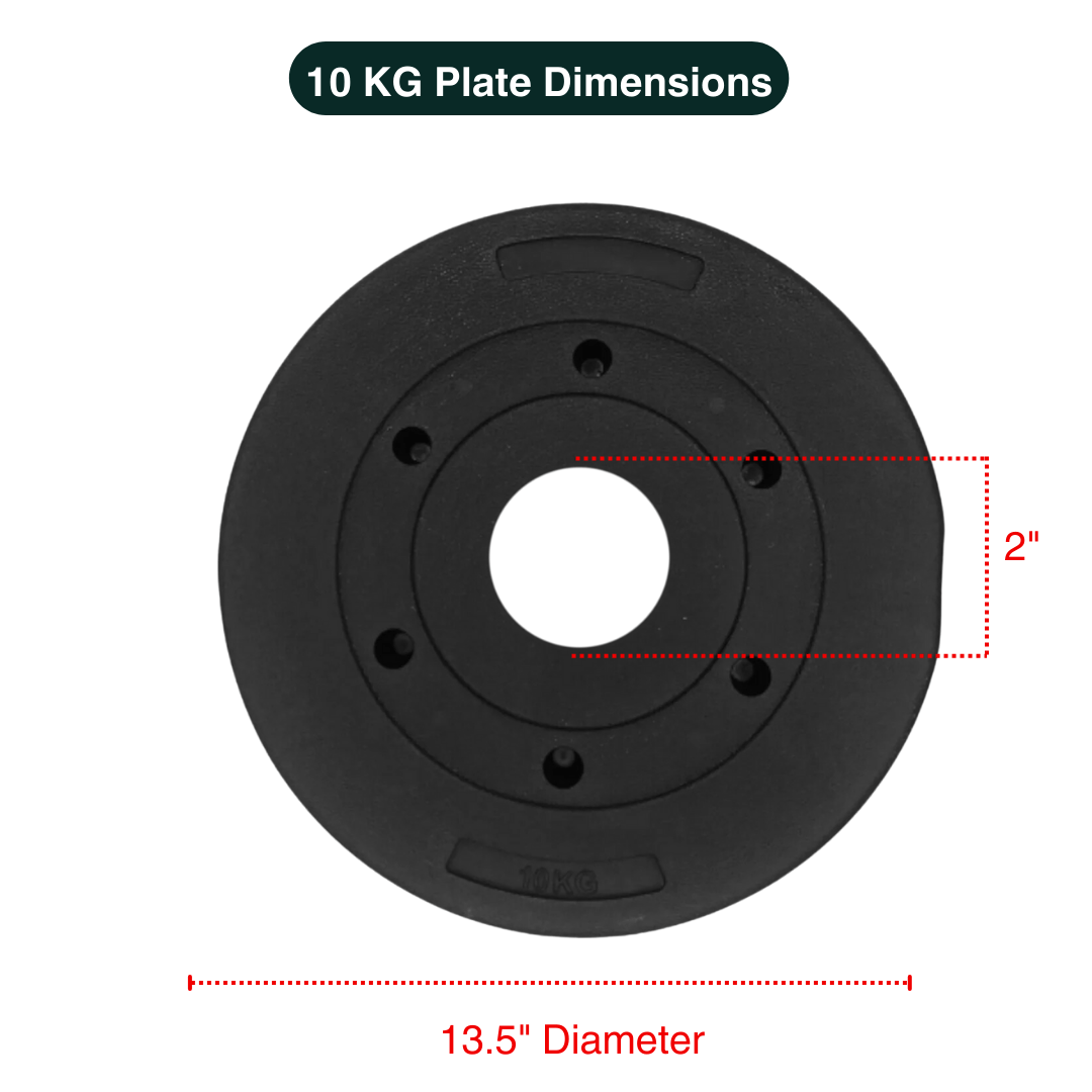 Standard & Olympic PVC Weight Plates in KG & LB - Jack Righteous