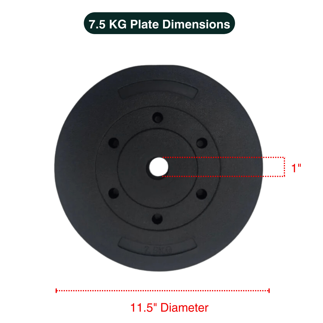 Standard & Olympic PVC Weight Plates in KG & LB - Jack Righteous