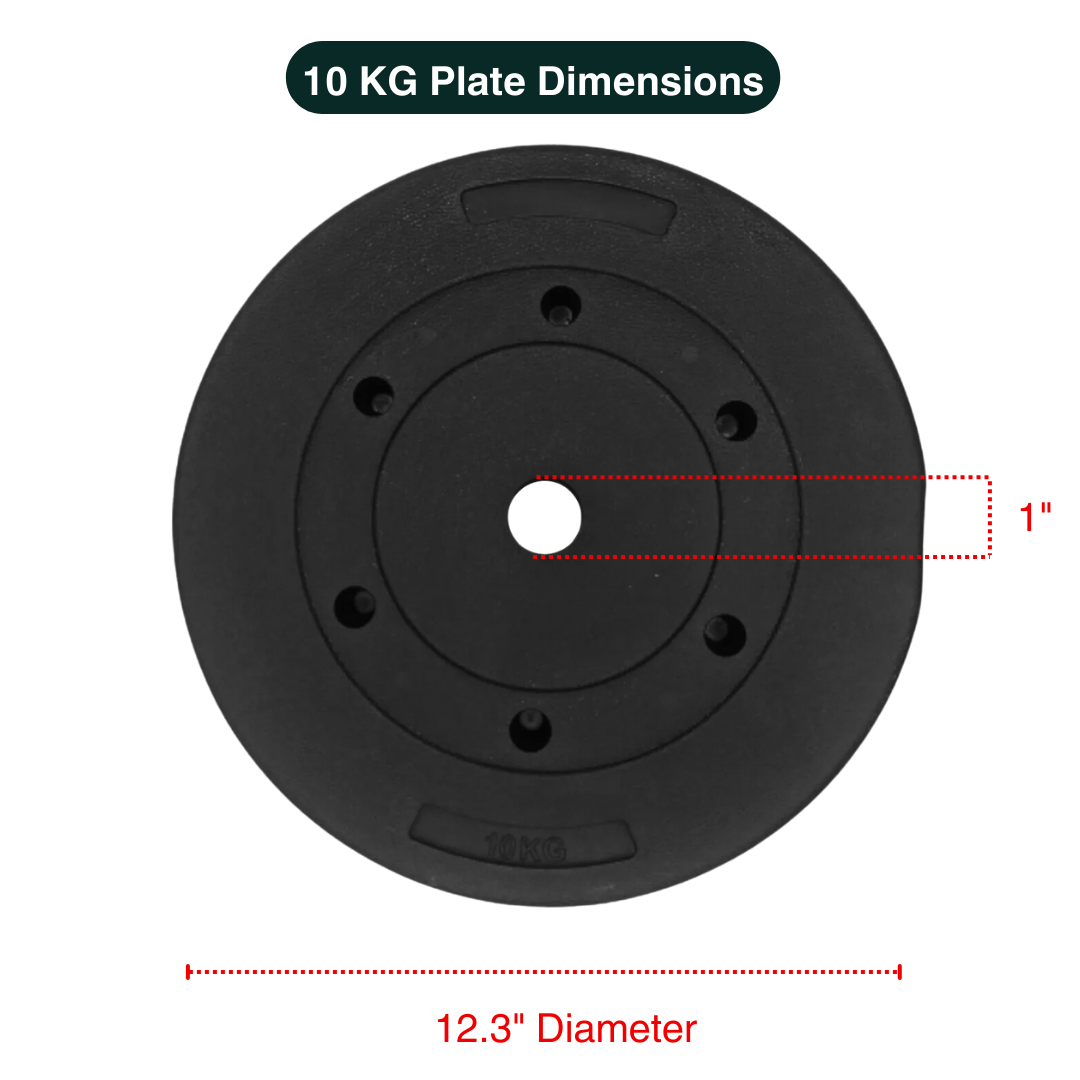 Standard & Olympic PVC Weight Plates in KG & LB - Jack Righteous
