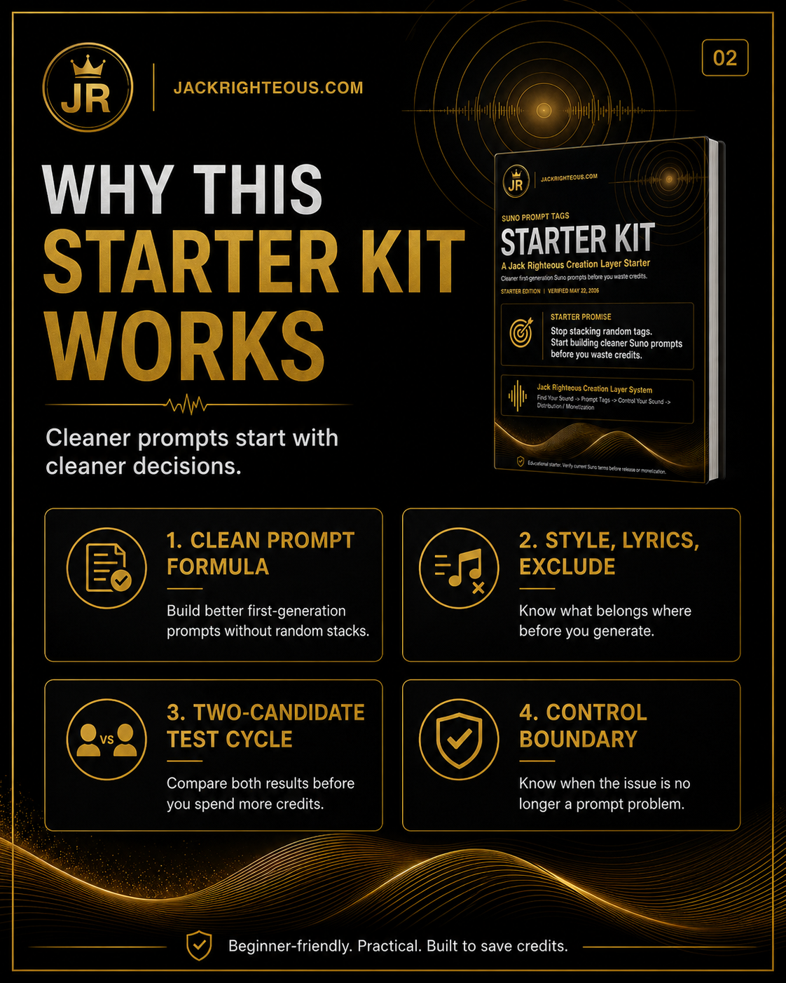 Suno Prompt Tags Starter Kit benefits for improving structure, control and repeatability in AI music creation