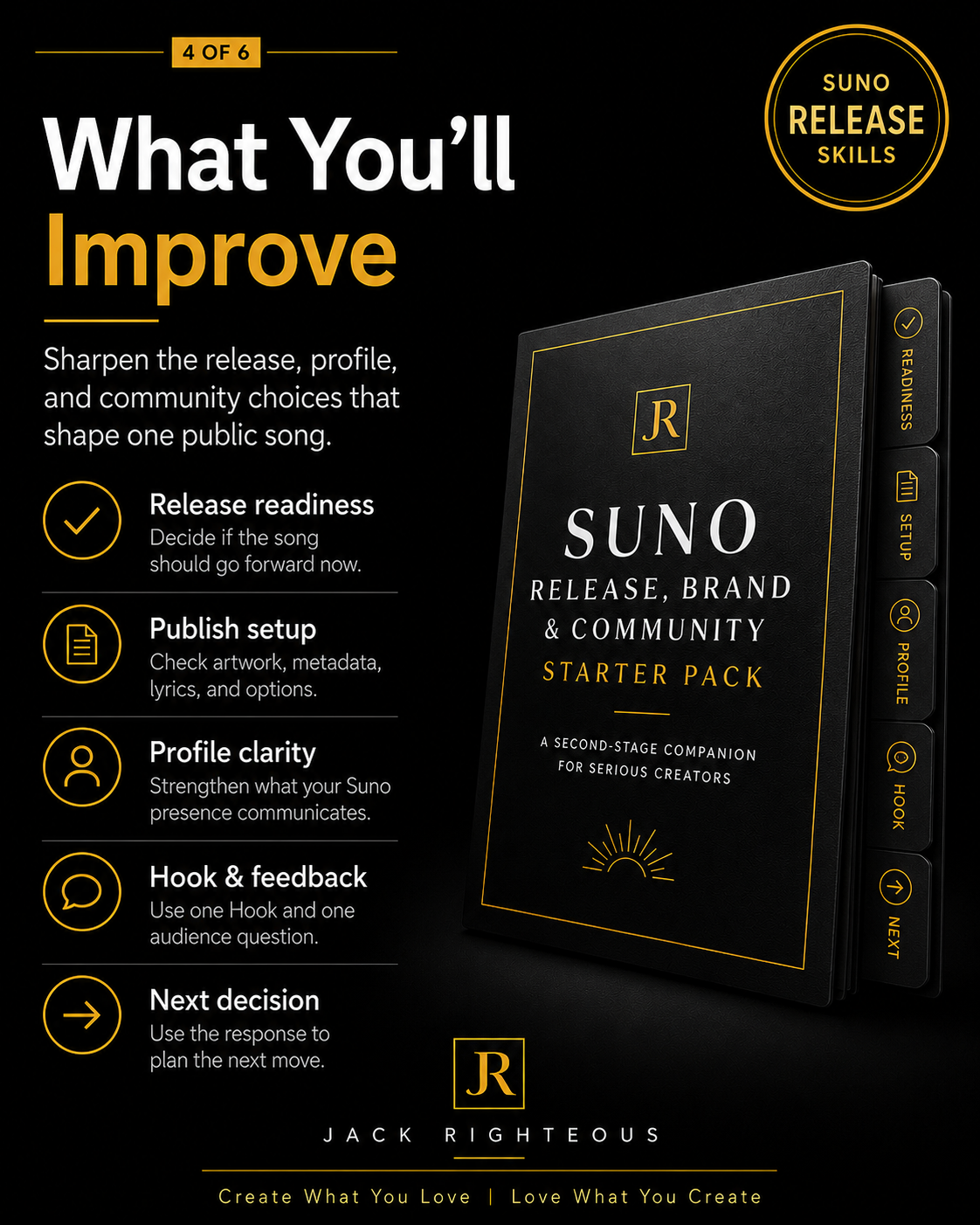 Release readiness, publish setup, profile clarity, hook feedback, and next-decision skills.