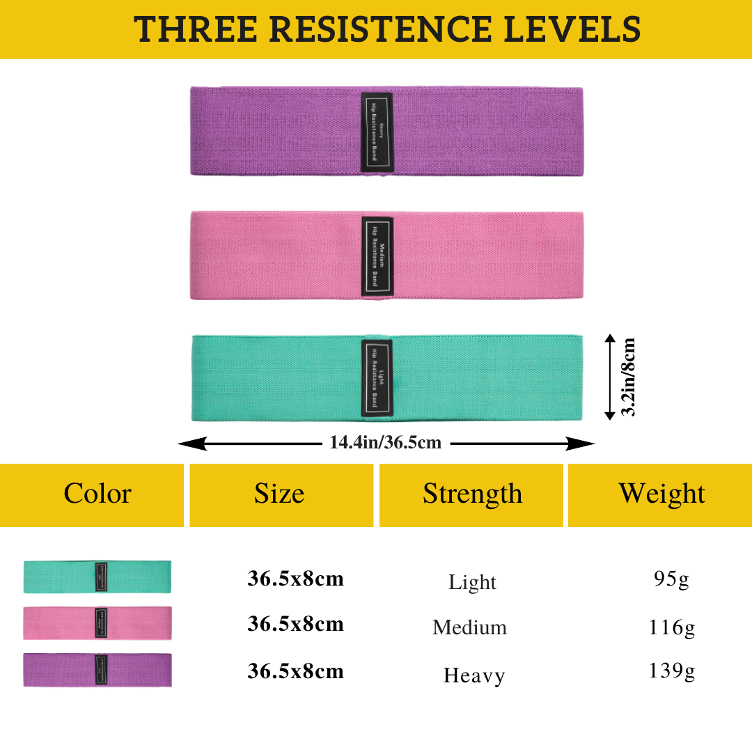 Three Levels Anti - Slip Booty Resistance Bands Set - Jack Righteous