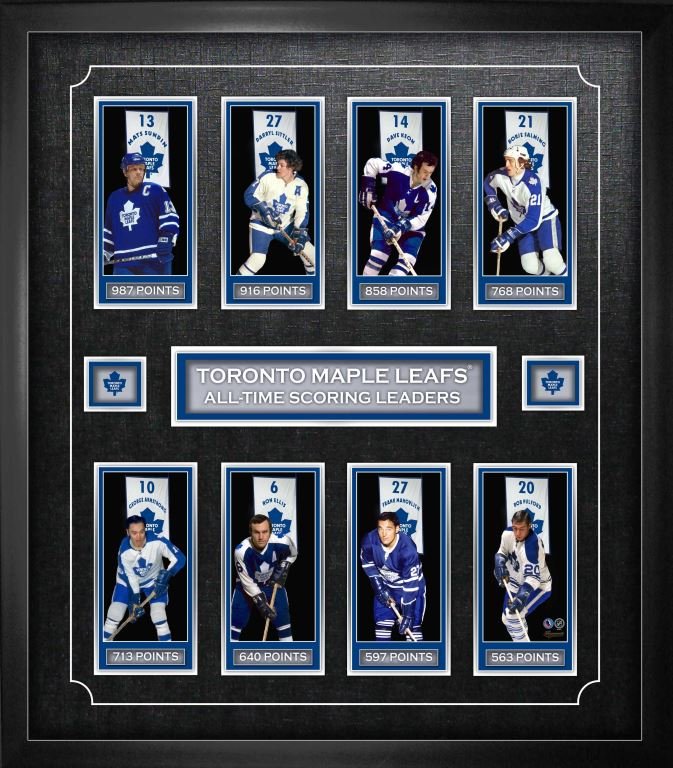 Toronto Maple Leafs Framed All - Time Scoring Leaders Player Banners - Jack Righteous