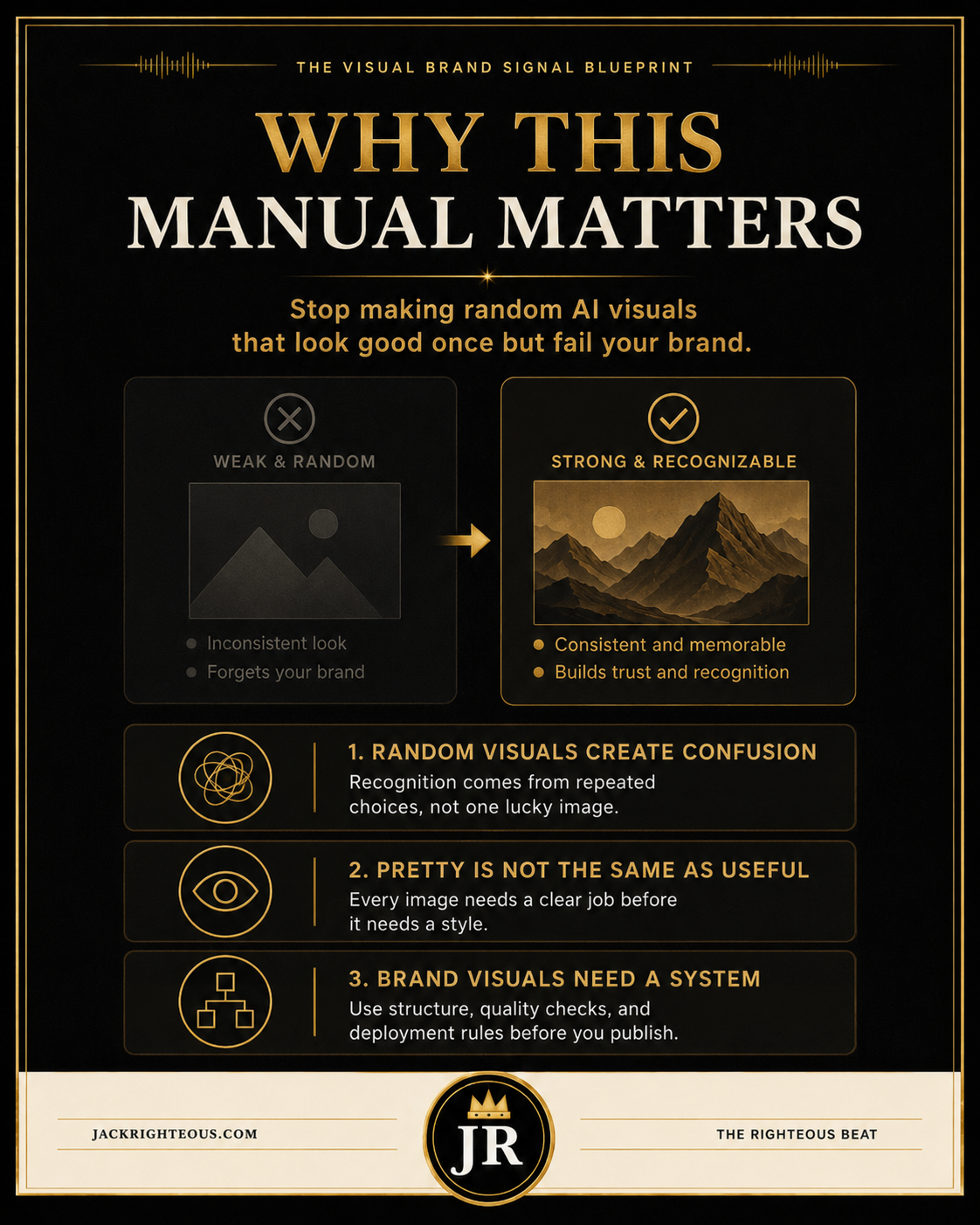Visual Brand Signal Blueprint explaining why consistent visual signals matter for creator recognition