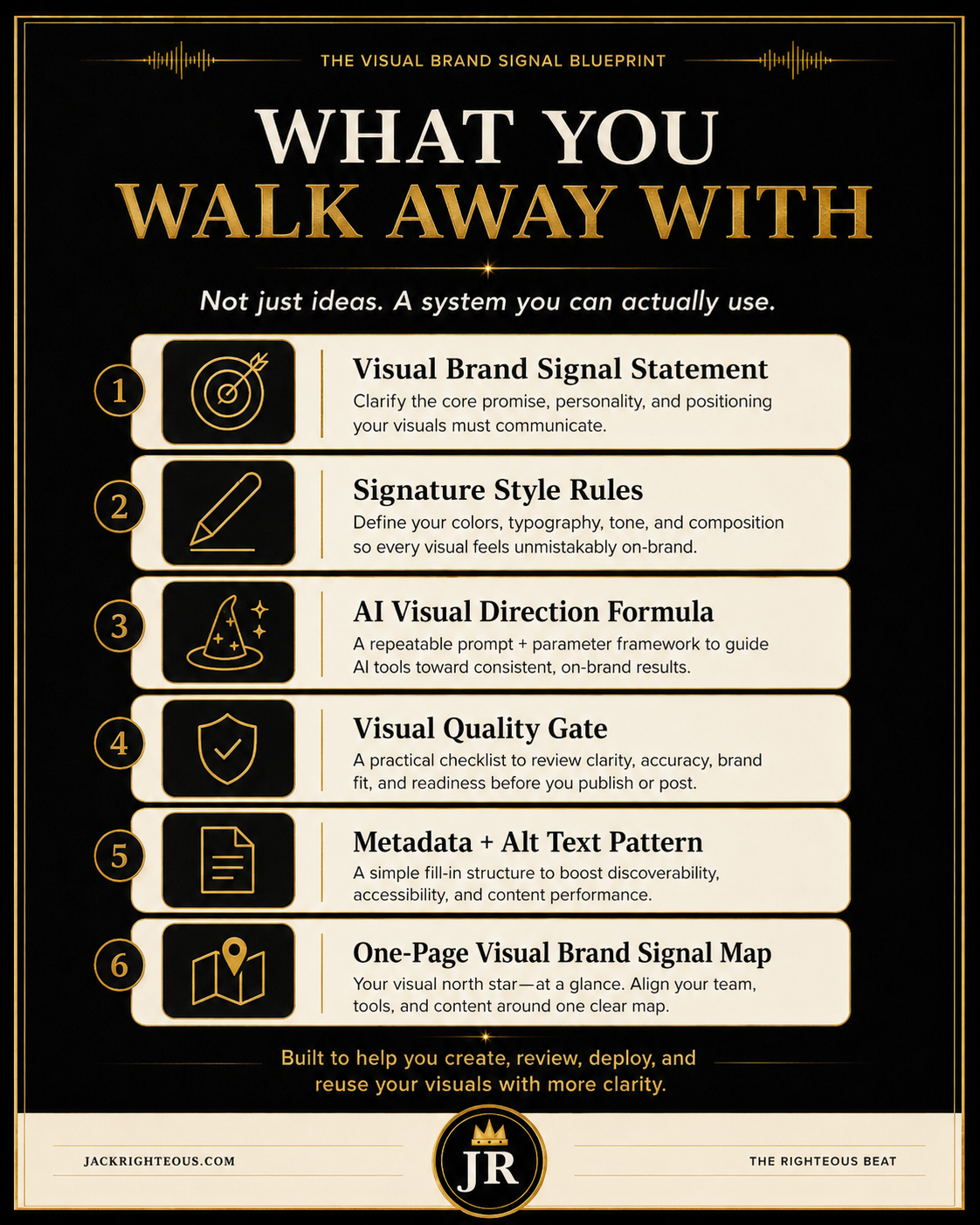 Visual Brand Signal Blueprint outcomes for clearer brand recognition and more consistent creator presentation