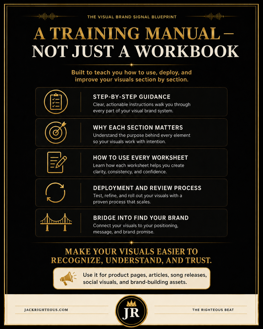 Visual Brand Signal Blueprint training manual for applying a repeatable creator visual-brand system