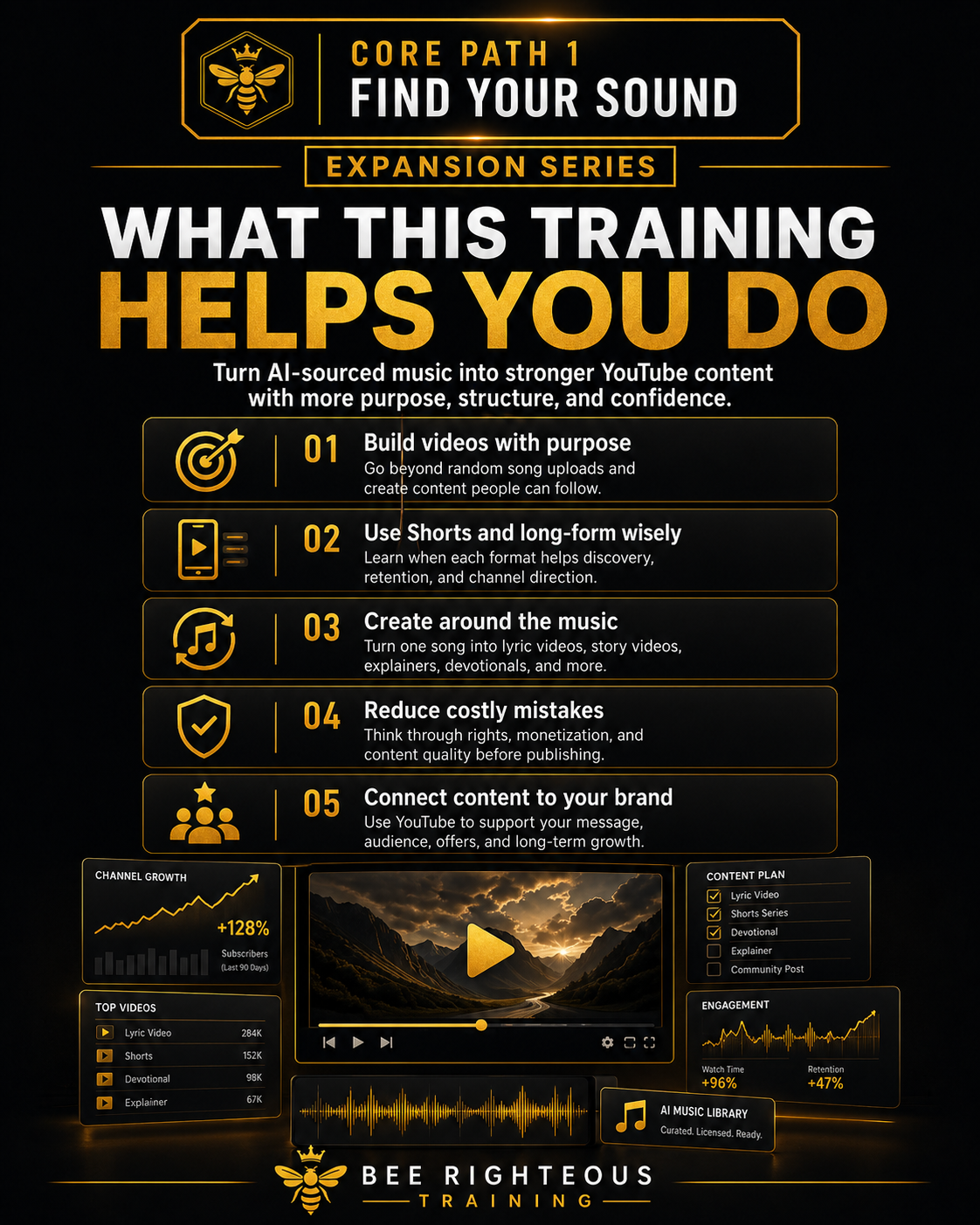 Jack Righteous Stage 4 Operate and Grow YouTube training for AI-assisted music creators
